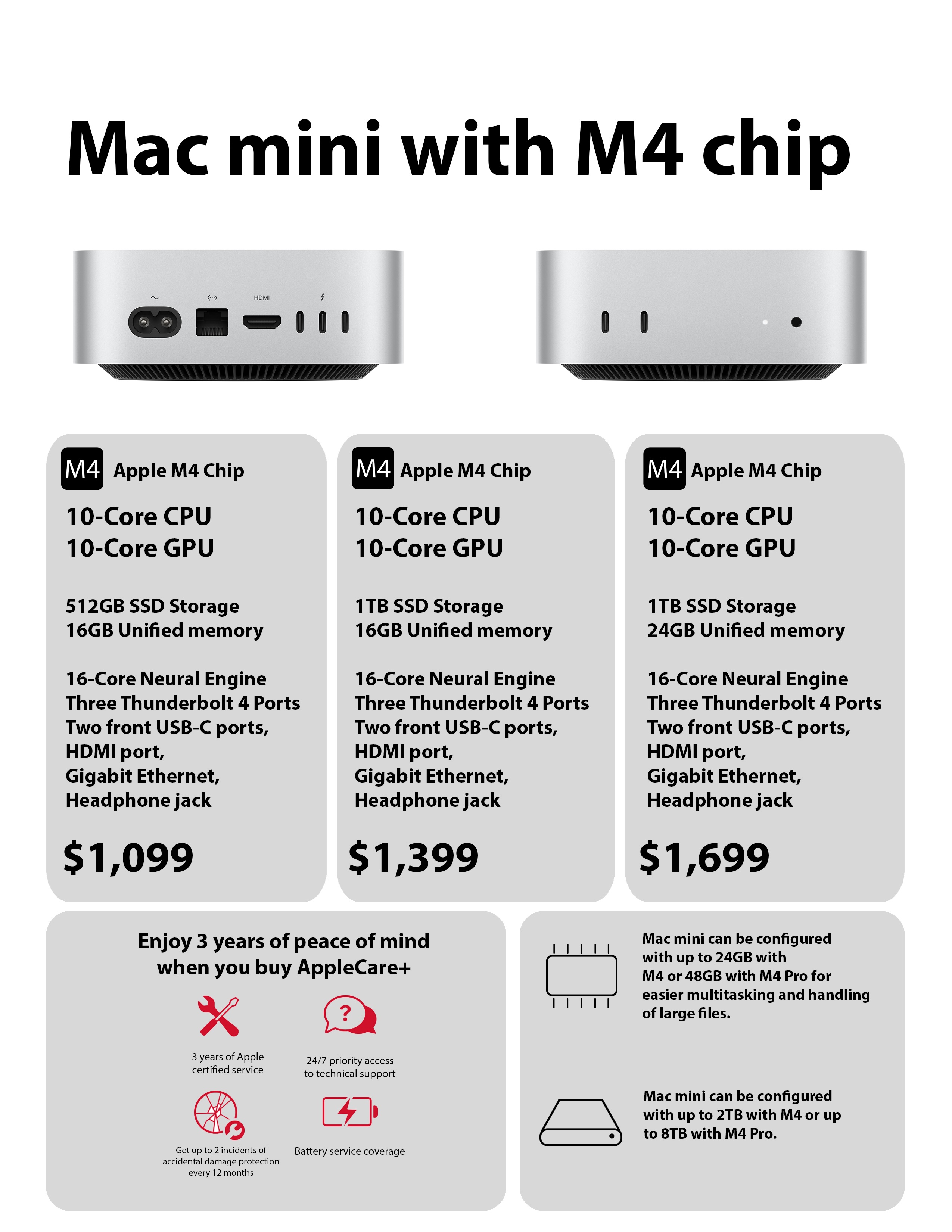 Mac mini with M4 Chip | Restart Computer | Victoria BC